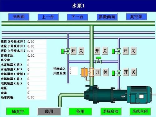 黎城县水泵自动控制系统八号